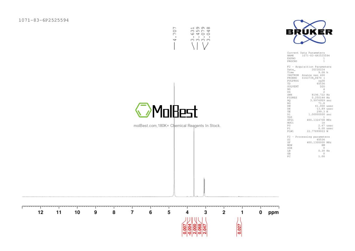 Physical sample testing spectrum (NMR) of 1071-83-6