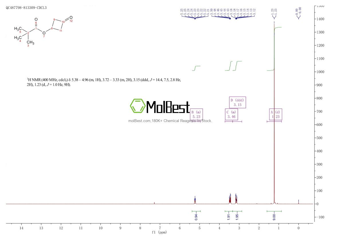 Espectro de teste de amostra física (NMR) de 1071194-23-4