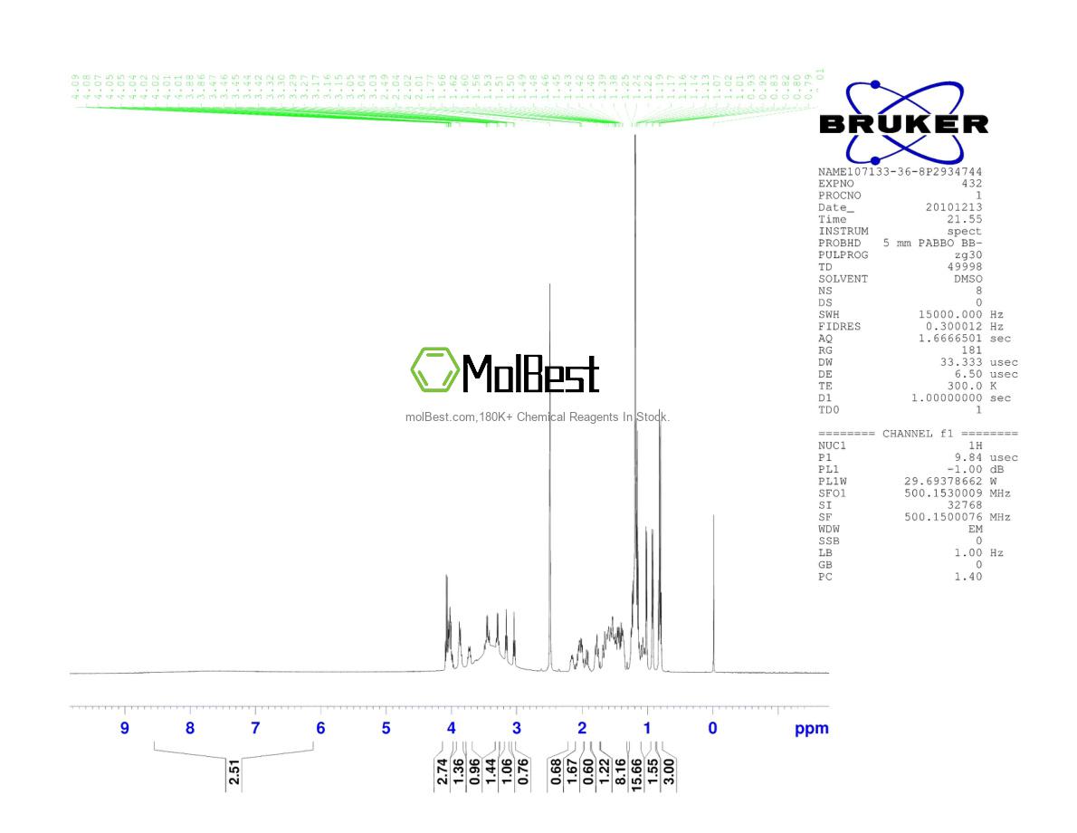 Espectro de teste de amostra física (NMR) de 107133-36-8