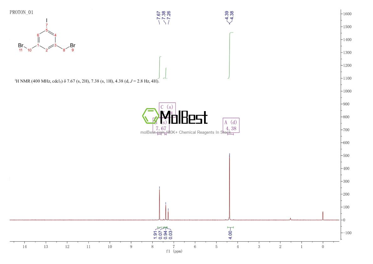Espectro de teste de amostra física (NMR) de 107164-93-2