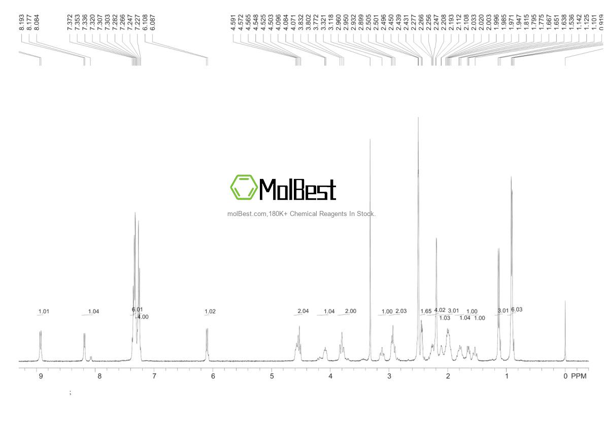 Phổ kiểm tra mẫu thực (NMR) của 1071992-99-8