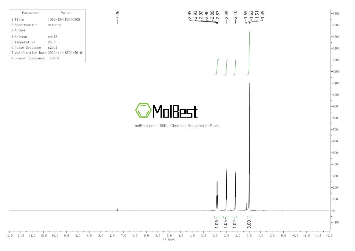 Espectro de teste de amostra física (NMR) de 1072-43-1