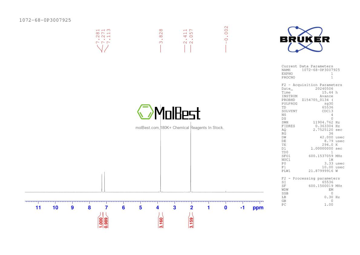 Physical sample testing spectrum (NMR) of 1072-68-0