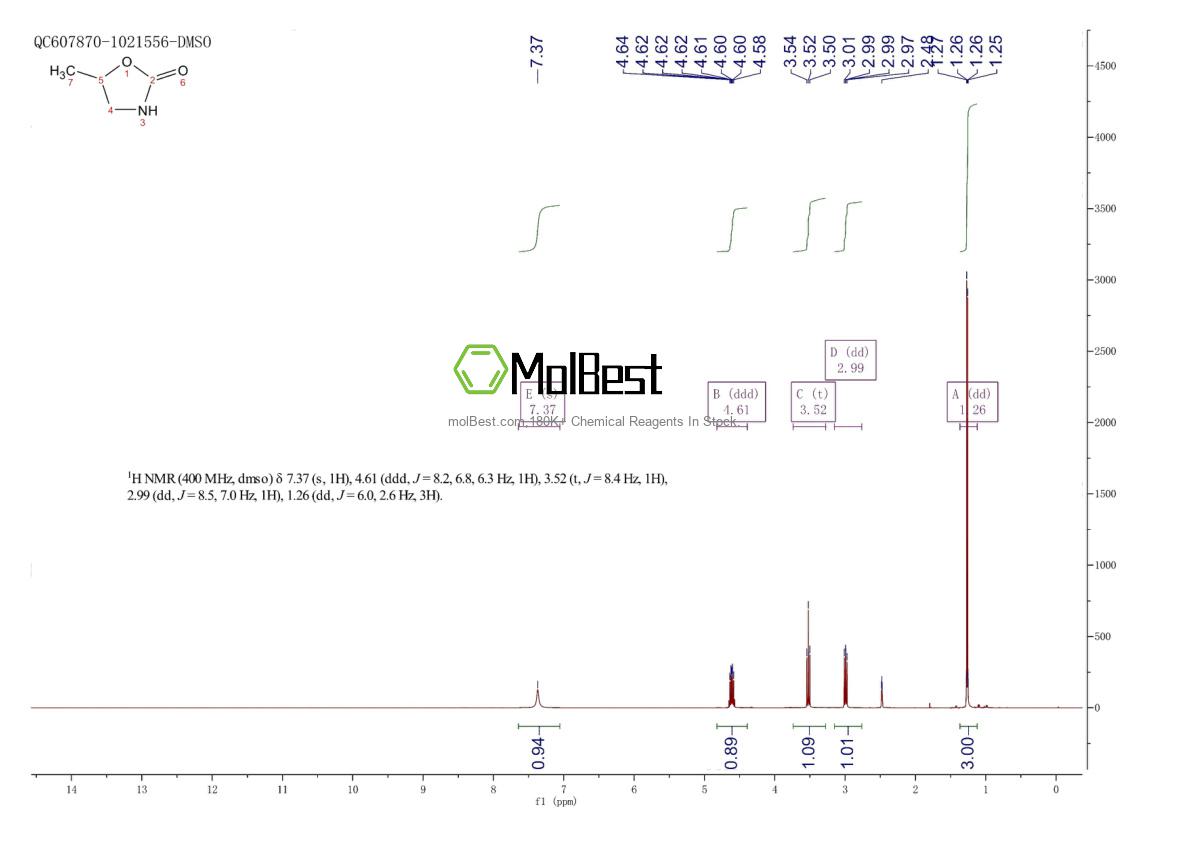 Espectro de teste de amostra física (NMR) de 1072-70-4