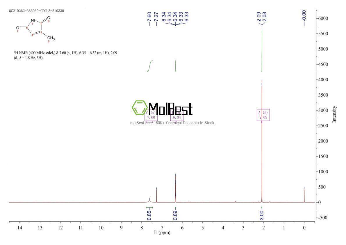 Espectro de teste de amostra física (NMR) de 1072-87-3