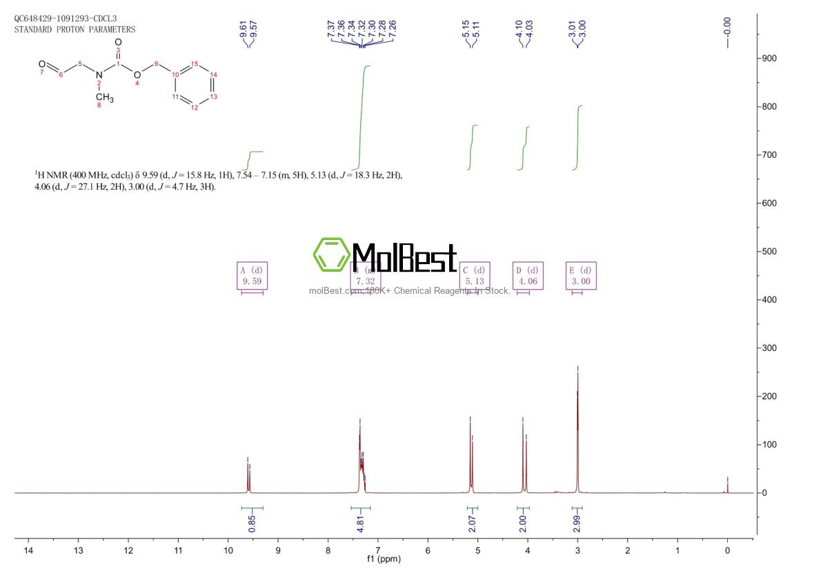 Espectro de teste de amostra física (NMR) de 107201-33-2