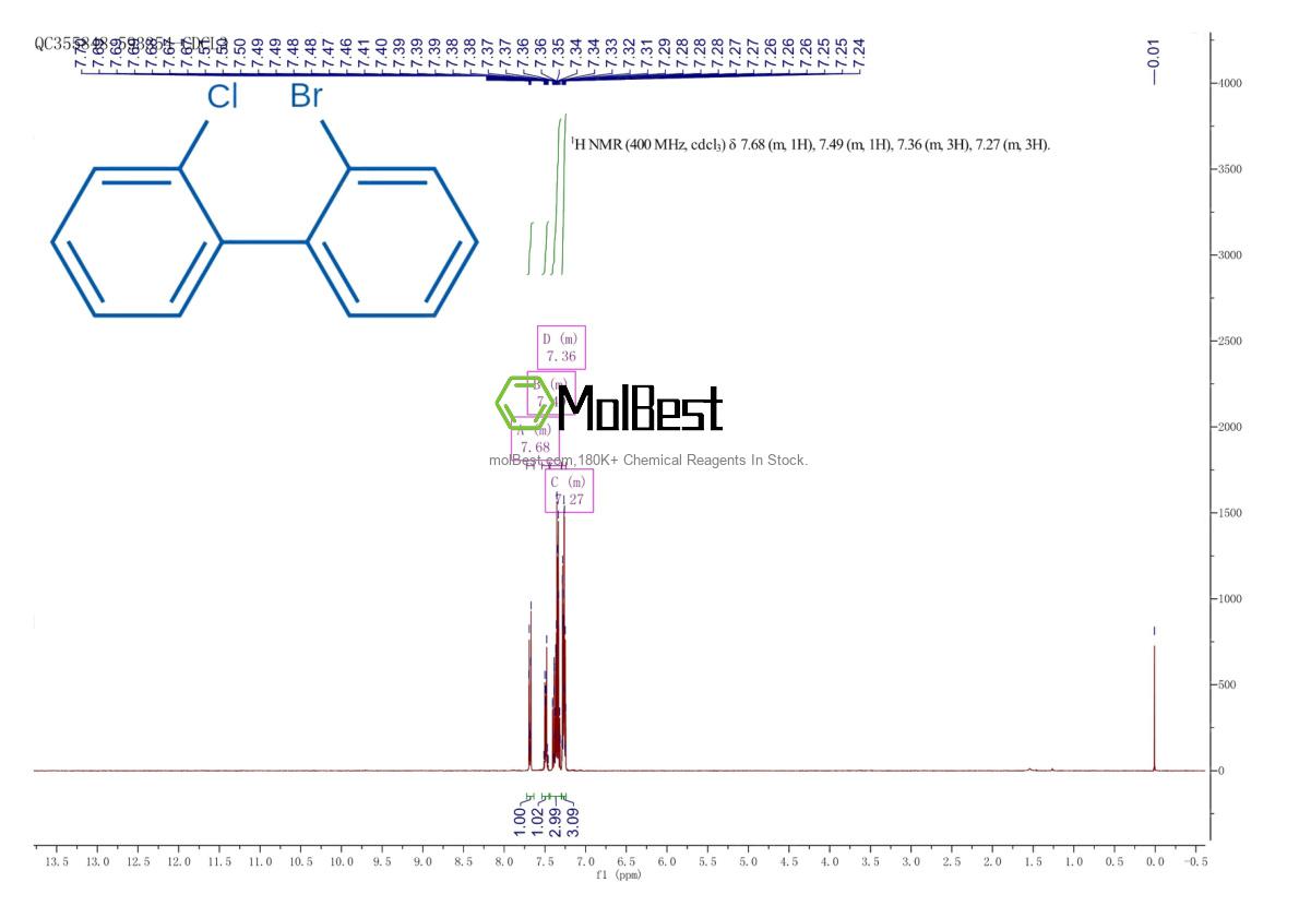 Espectro de teste de amostra física (NMR) de 107208-70-8