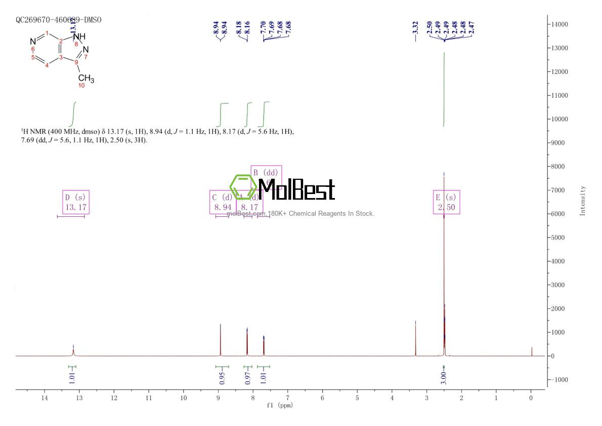 Espectro de teste de amostra física (NMR) de 1072249-89-8