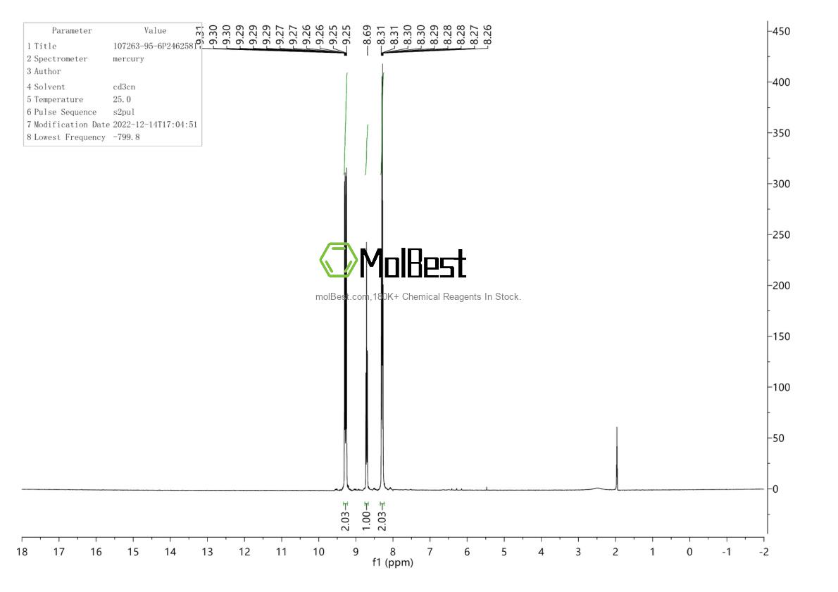 Physical sample testing spectrum (NMR) of 107263-95-6