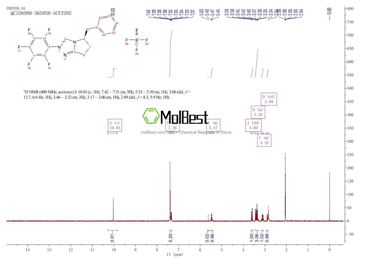 Espectro de teste de amostra física (NMR) de 1072808-07-1