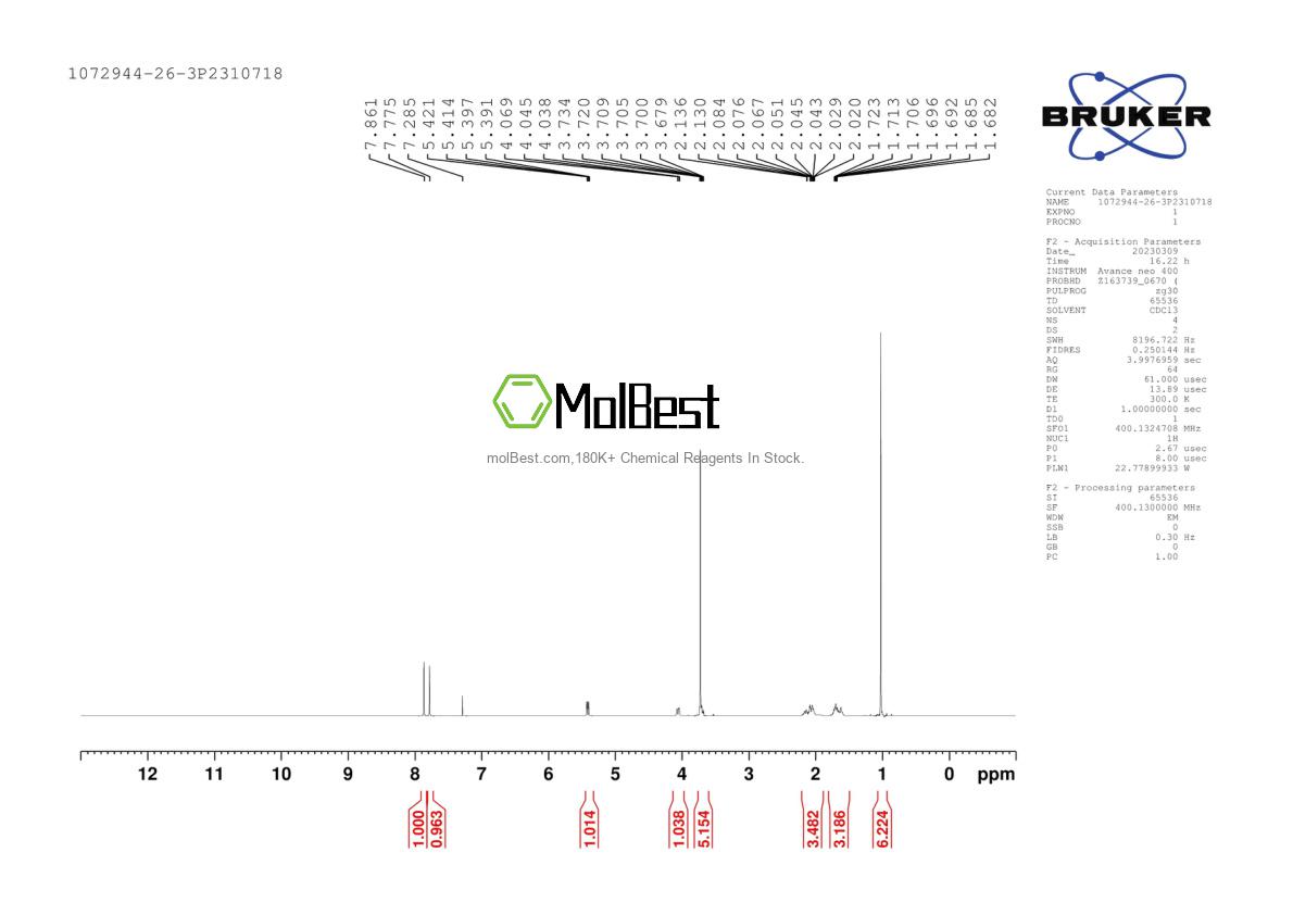 Physical sample testing spectrum (NMR) of 1072944-26-3