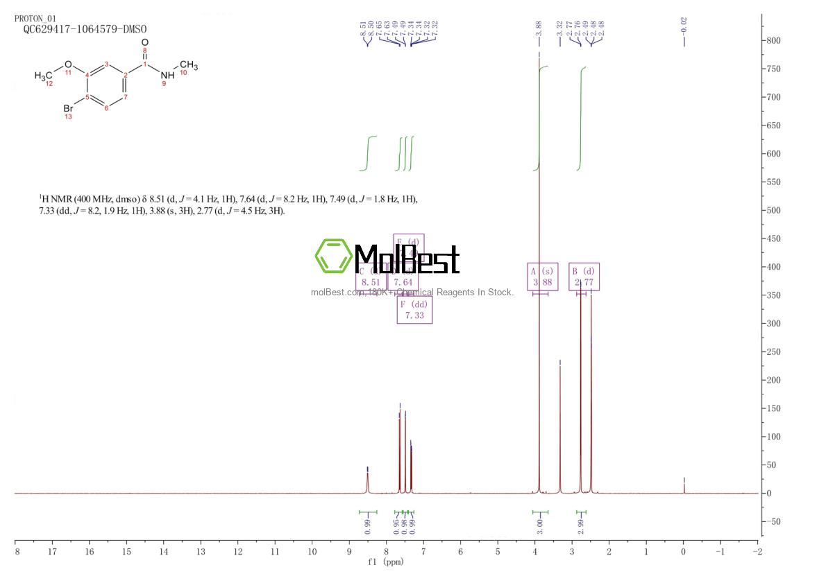 Espectro de teste de amostra física (NMR) de 1072944-34-3