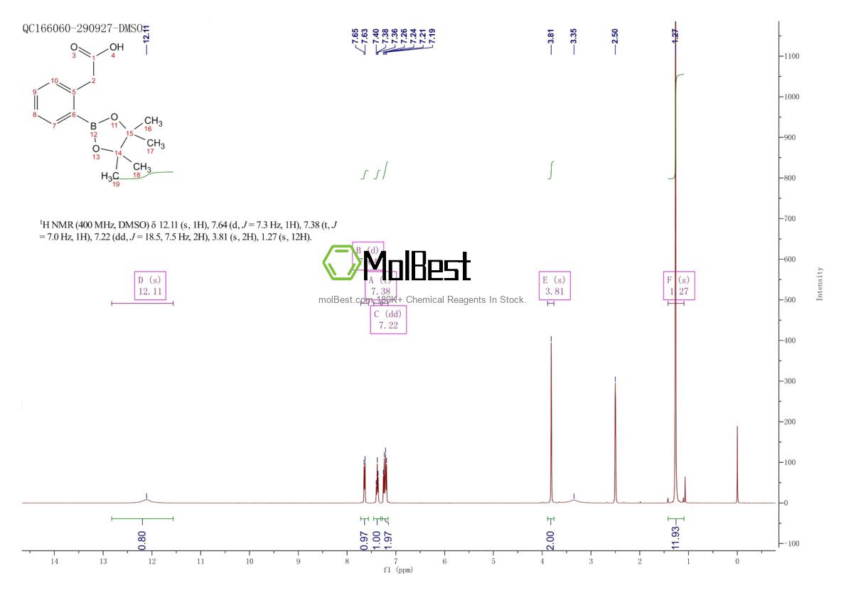 Physical sample testing spectrum (NMR) of 1072945-02-8