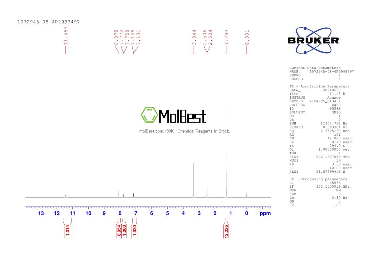 Physical sample testing spectrum (NMR) of 1072945-08-4