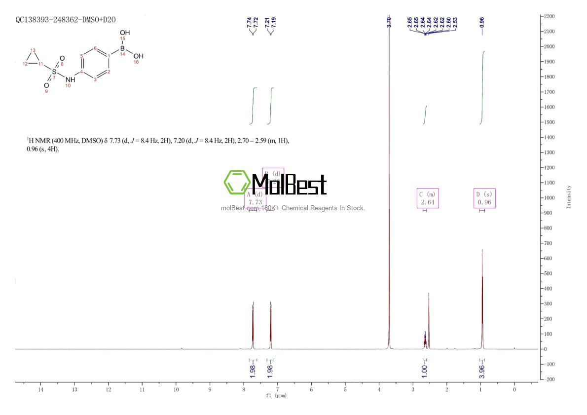 Espectro de teste de amostra física (NMR) de 1072945-68-6