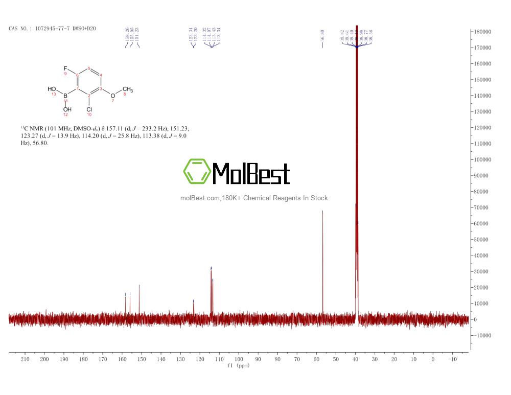 Espectro de teste de amostra física (NMR) de 1072945-77-7