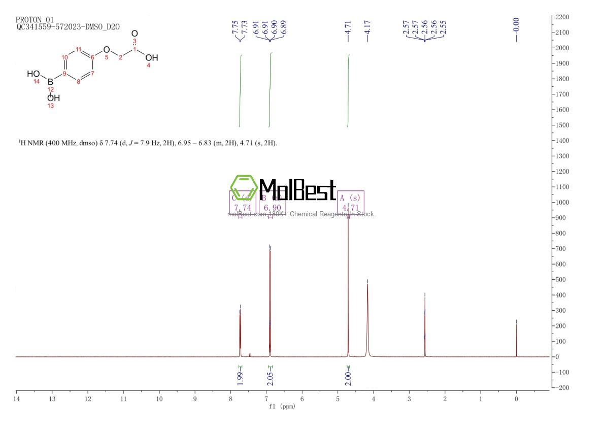 Espectro de teste de amostra física (NMR) de 1072945-84-6