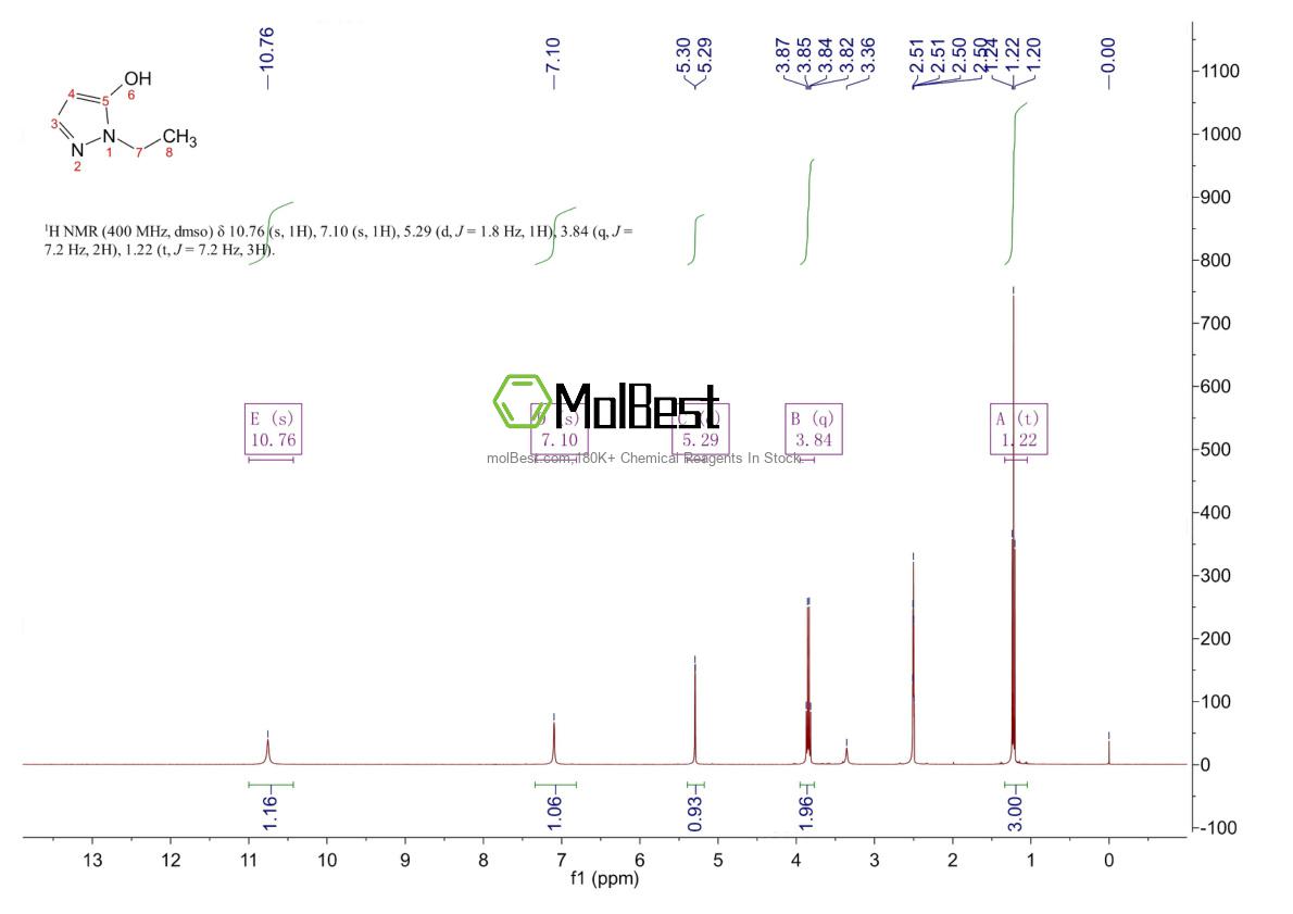 Espectro de teste de amostra física (NMR) de 107296-34-4