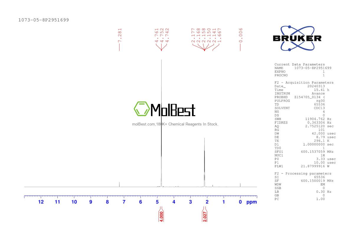 Physical sample testing spectrum (NMR) of 1073-05-8