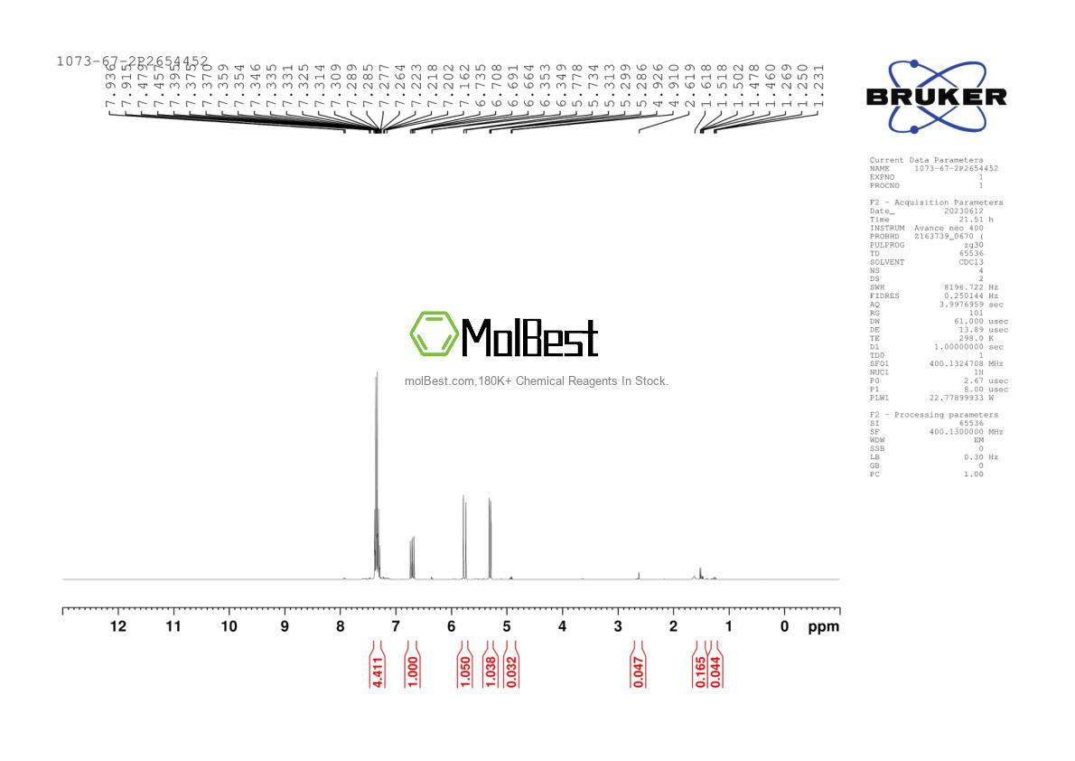 Physical sample testing spectrum (NMR) of 1073-67-2