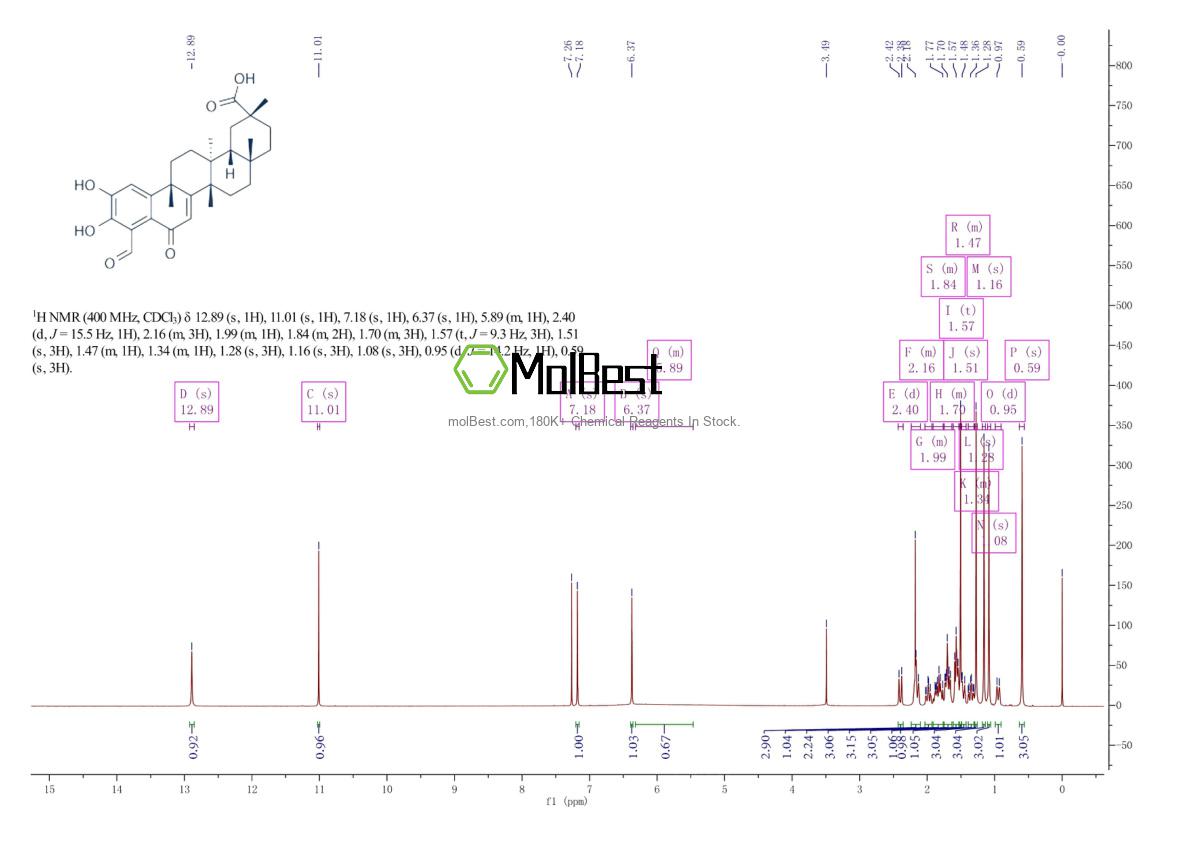 Physical sample testing spectrum (NMR) of 107316-88-1