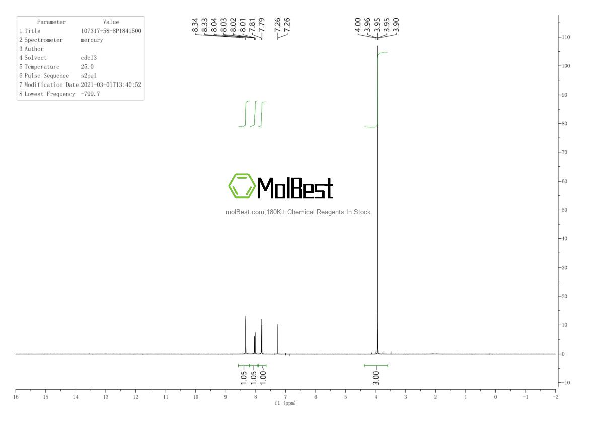 Physical sample testing spectrum (NMR) of 107317-58-8
