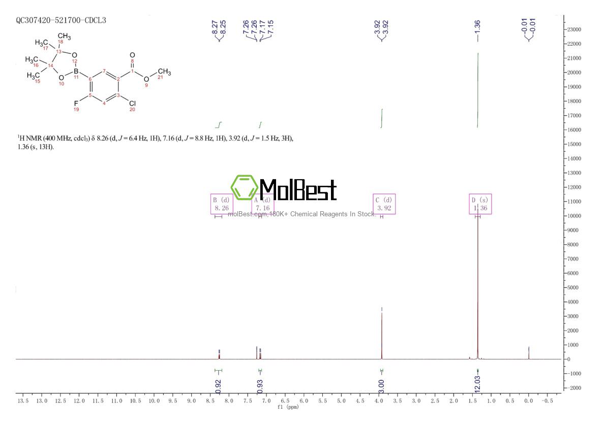 Espectro de teste de amostra física (NMR) de 1073339-13-5