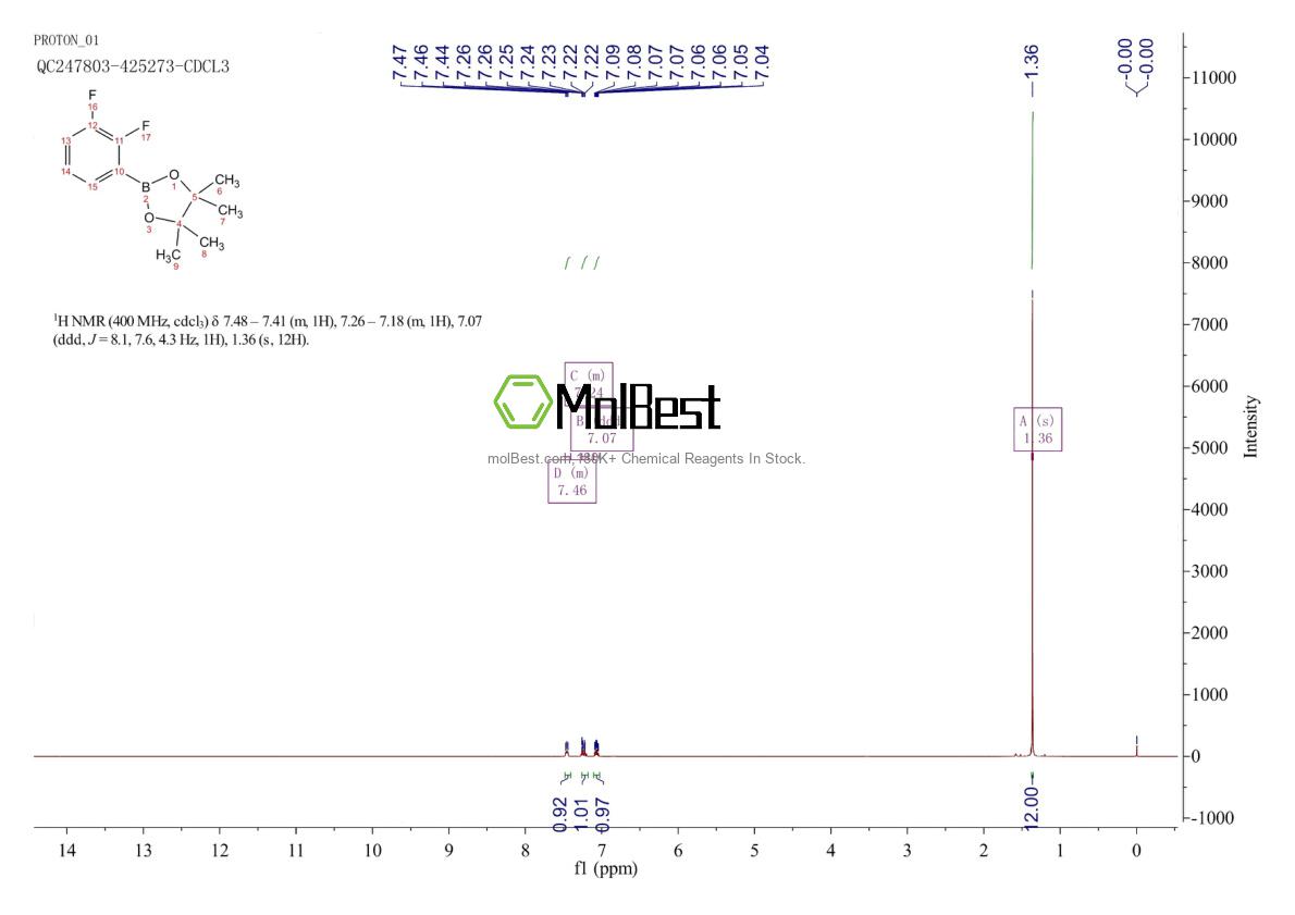 Espectro de teste de amostra física (NMR) de 1073339-17-9