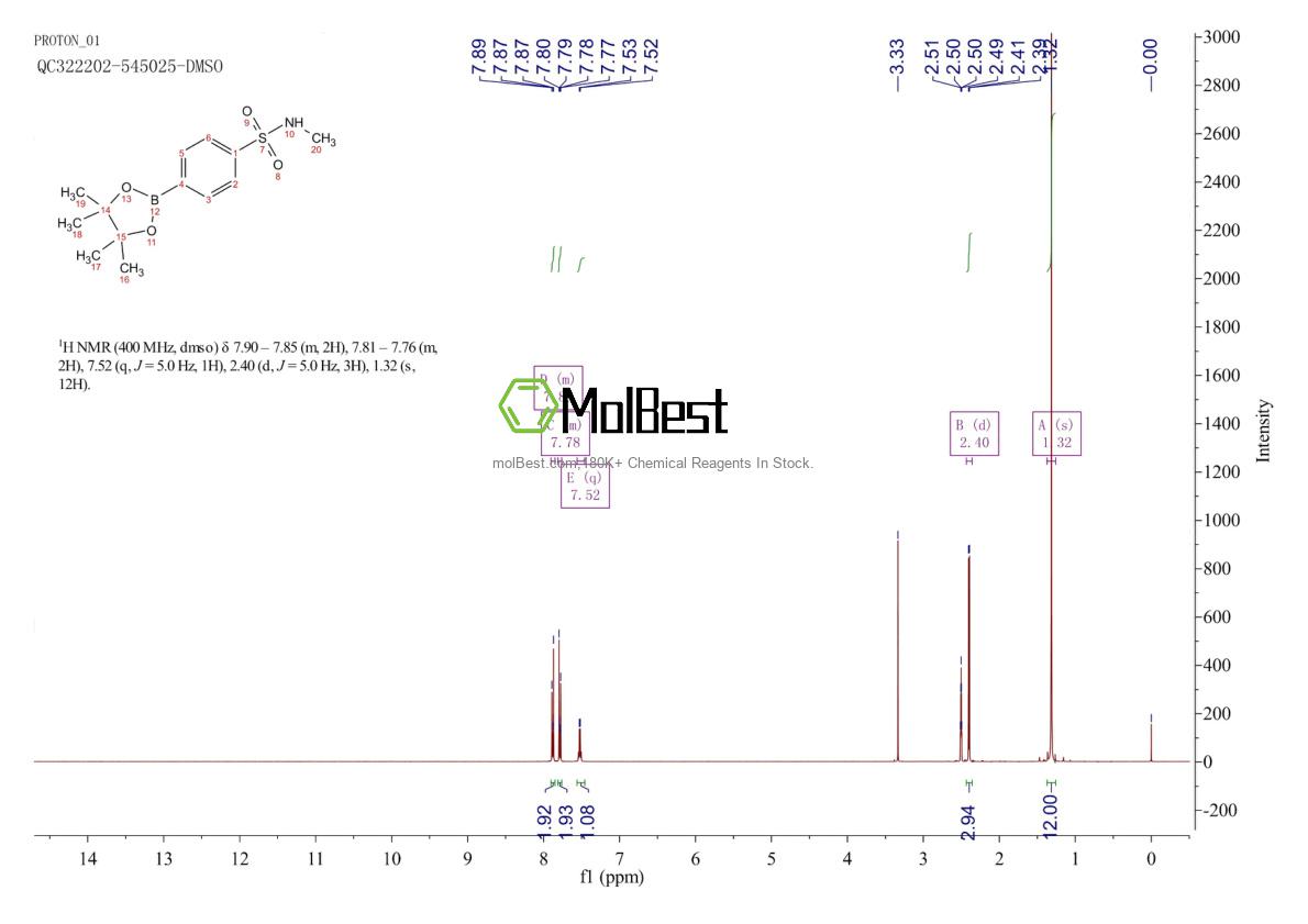 Espectro de teste de amostra física (NMR) de 1073353-47-5