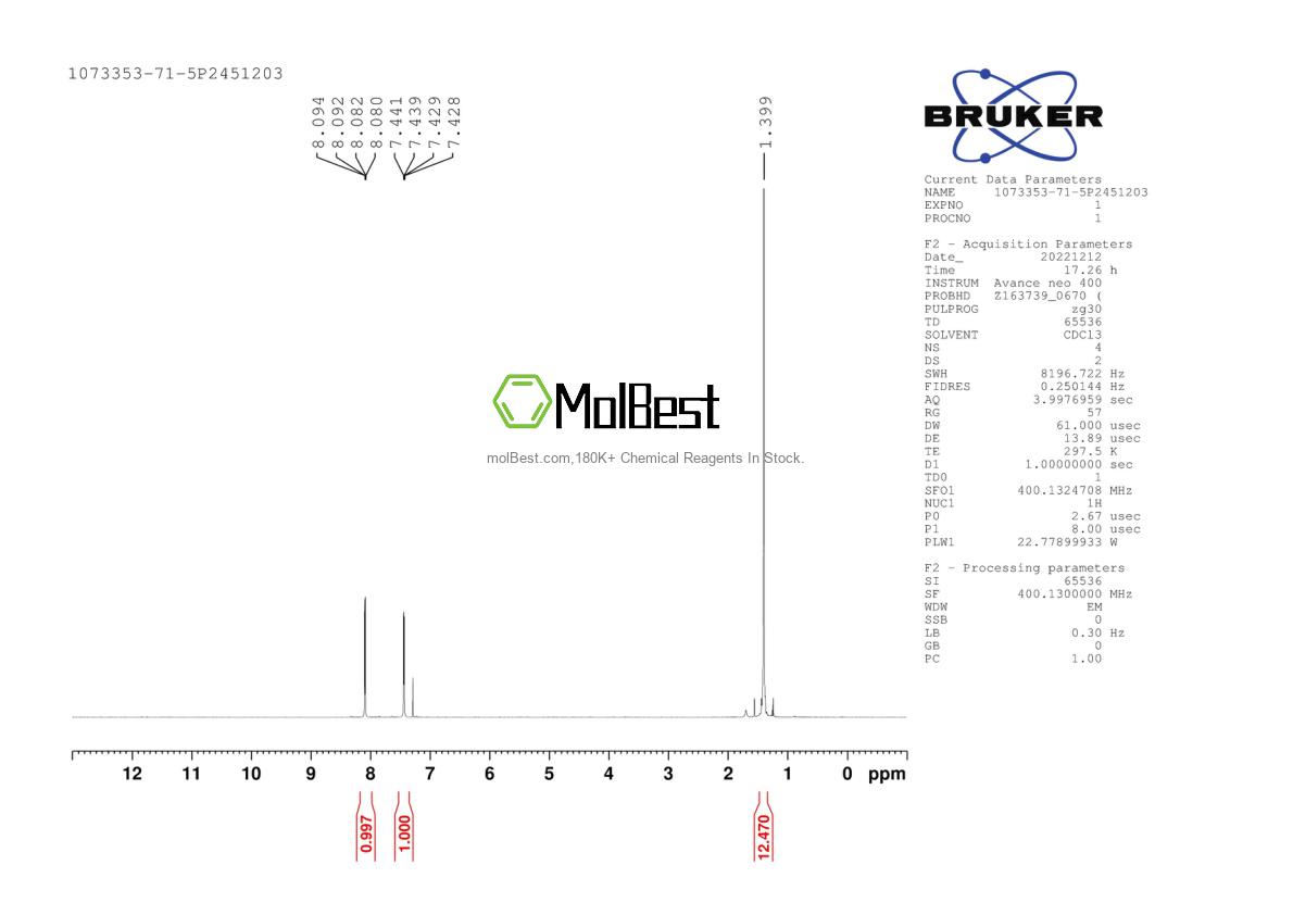 Physical sample testing spectrum (NMR) of 1073353-71-5