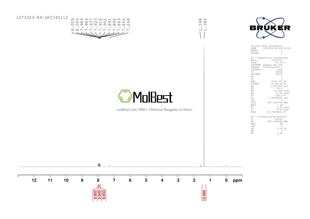 Physical sample testing spectrum (NMR) of 1073353-89-5