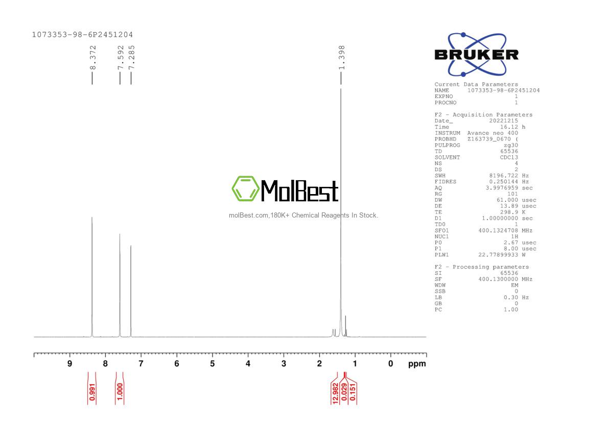 Physical sample testing spectrum (NMR) of 1073353-98-6