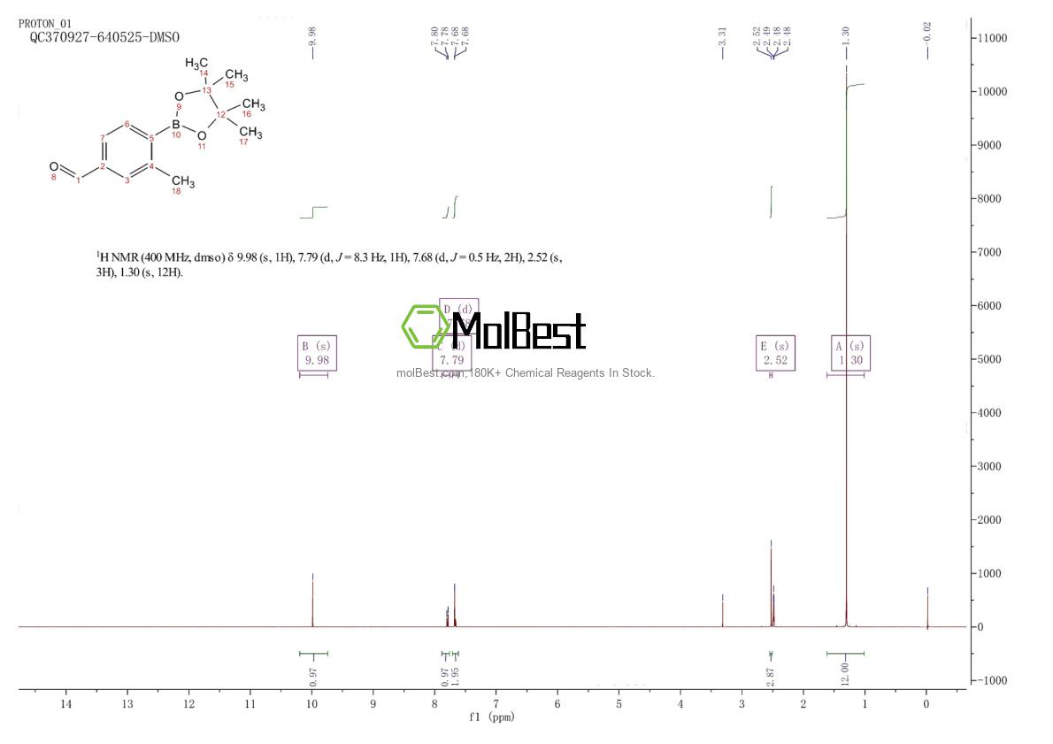 Physical sample testing spectrum (NMR) of 1073354-66-1
