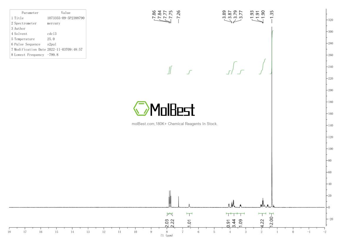 Physical sample testing spectrum (NMR) of 1073355-09-5