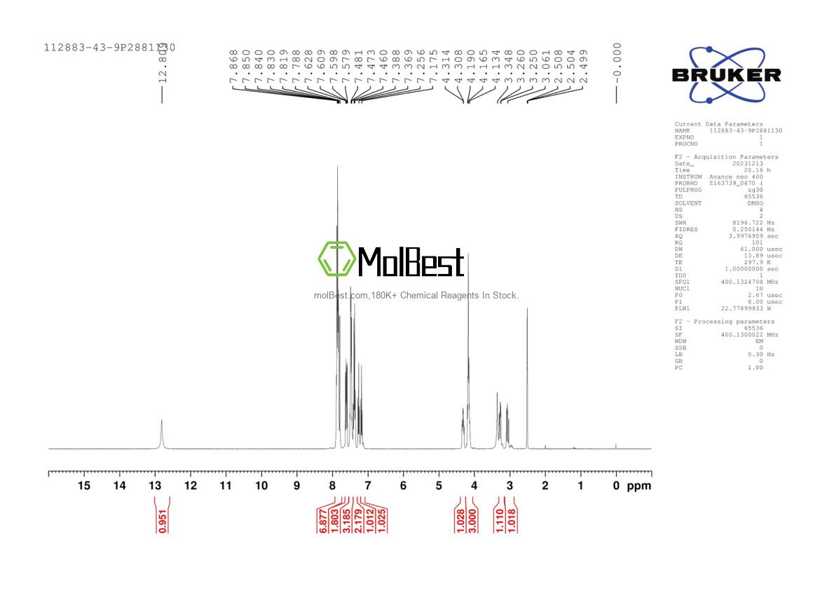 Physical sample testing spectrum (NMR) of 1073371-93-3