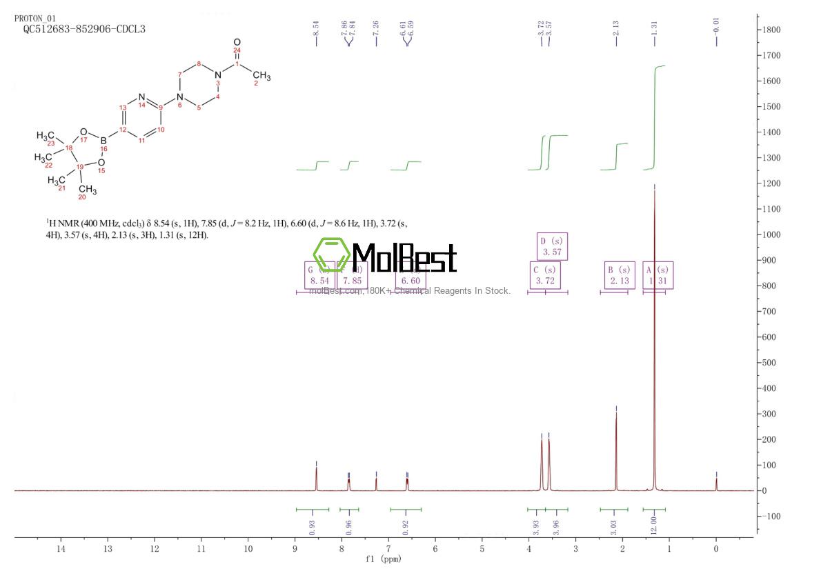 Physical sample testing spectrum (NMR) of 1073372-01-6