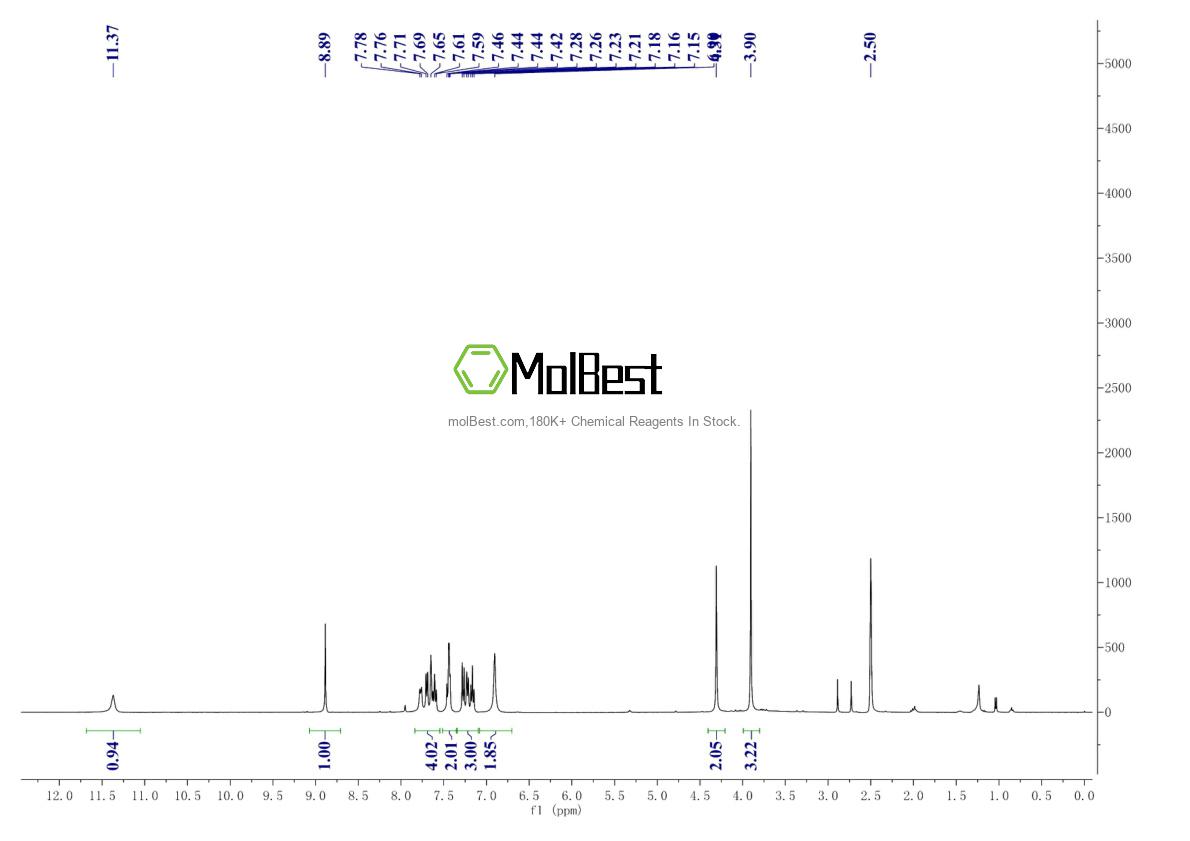 Physical sample testing spectrum (NMR) of 1073485-20-7
