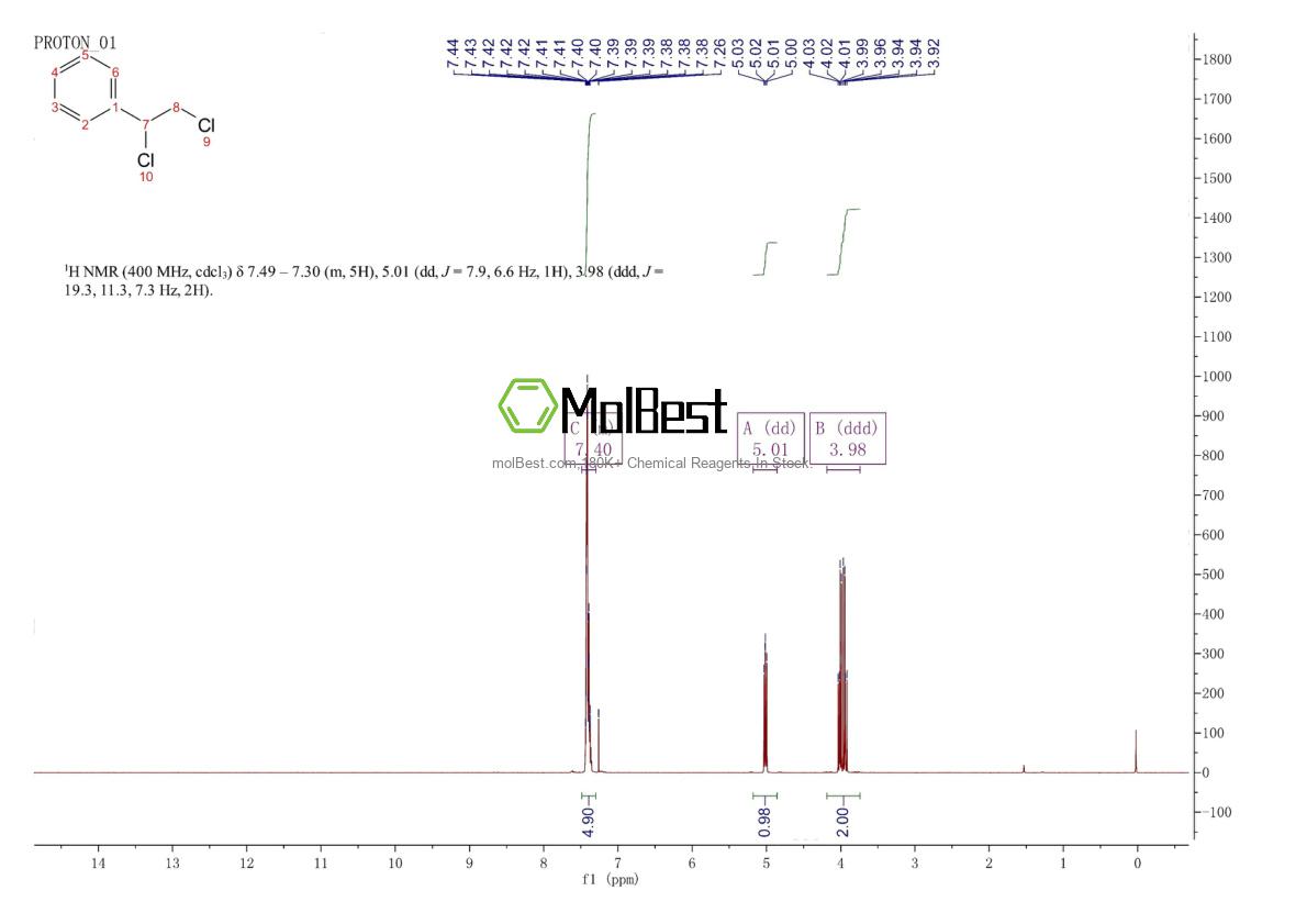 Physical sample testing spectrum (NMR) of 1074-11-9