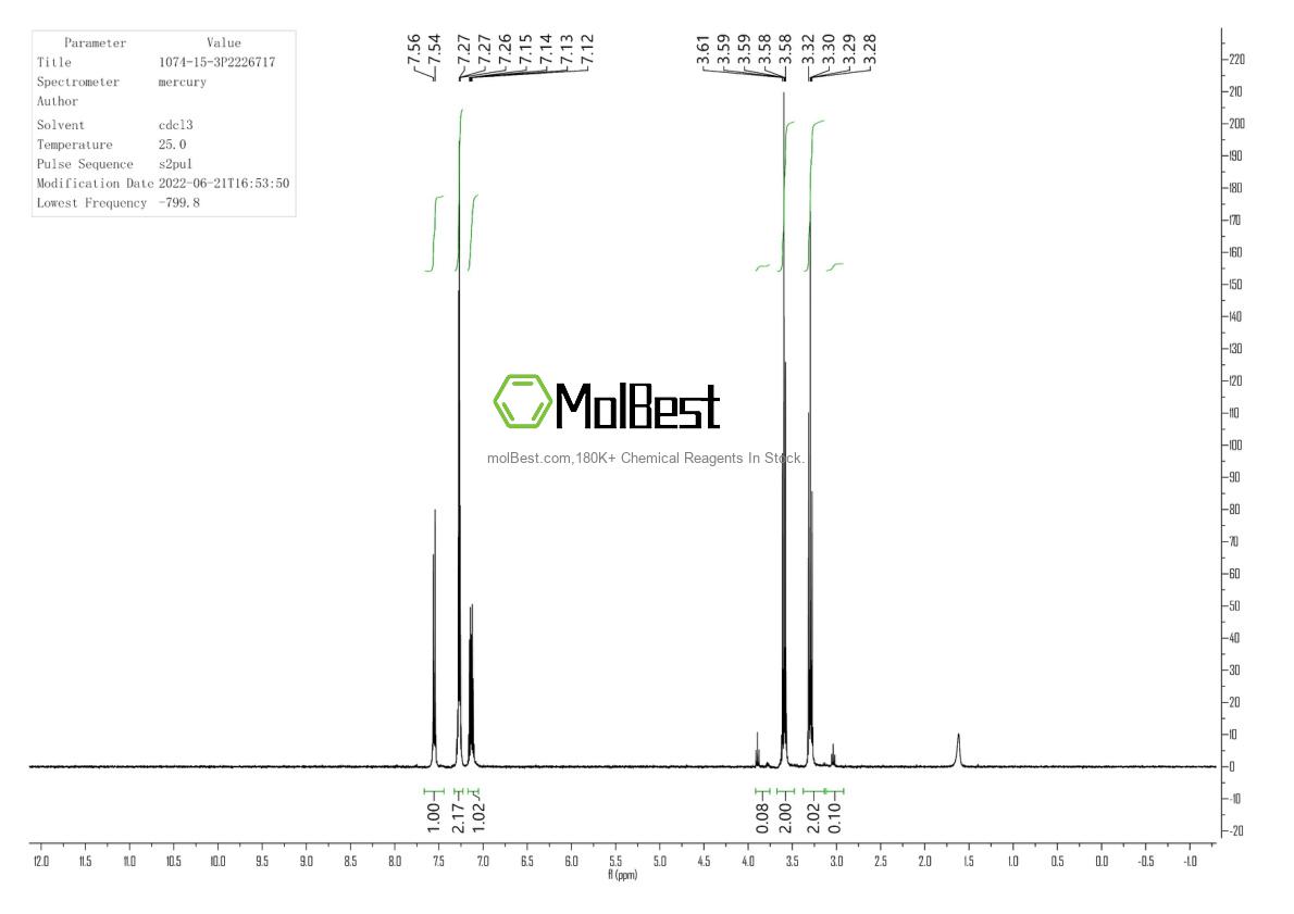 Physical sample testing spectrum (NMR) of 1074-15-3