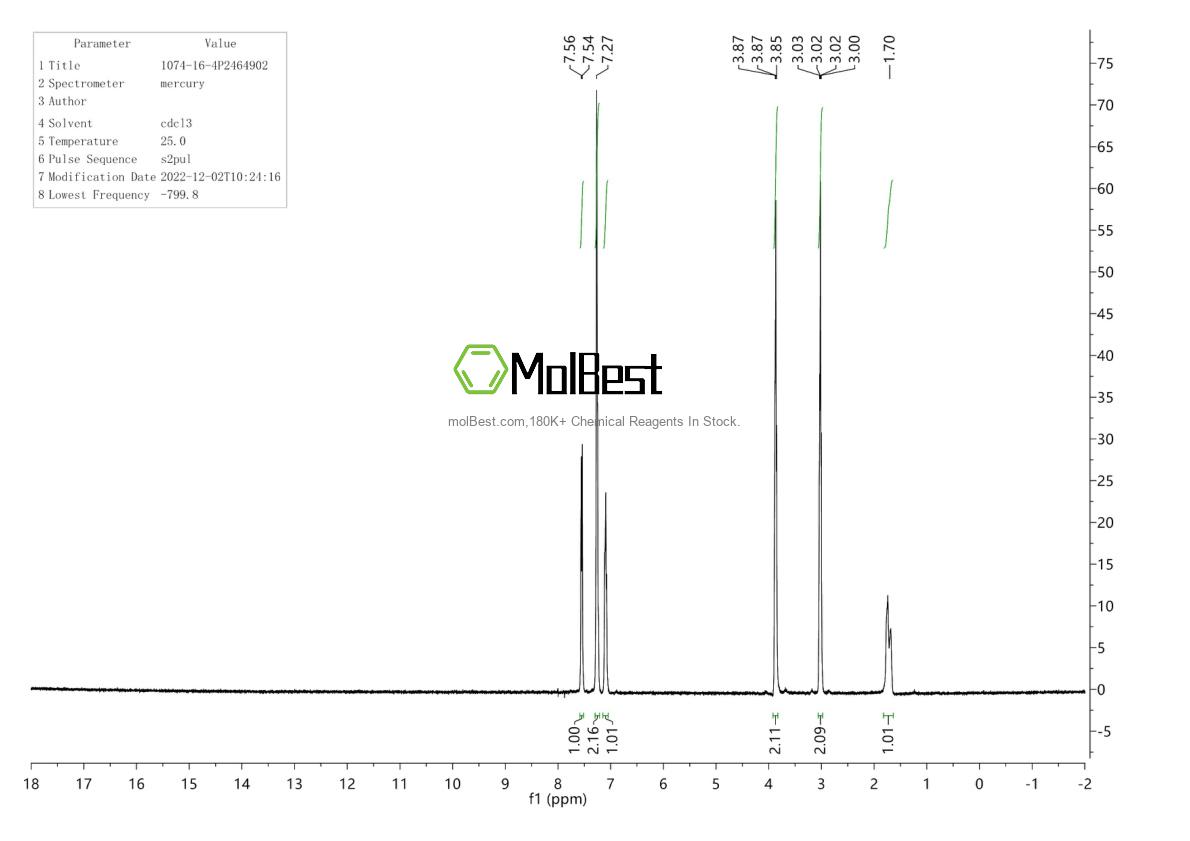 Physical sample testing spectrum (NMR) of 1074-16-4