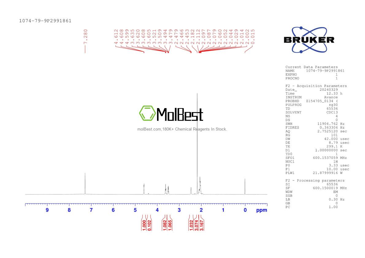 Physical sample testing spectrum (NMR) of 1074-79-9