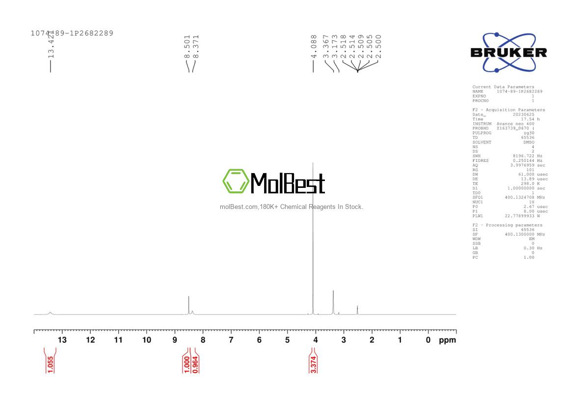 Physical sample testing spectrum (NMR) of 1074-89-1