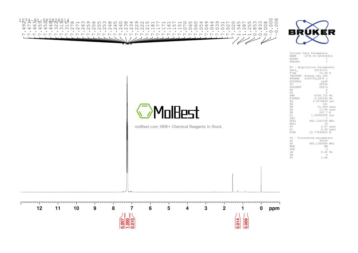 Physical sample testing spectrum (NMR) of 1074-91-5
