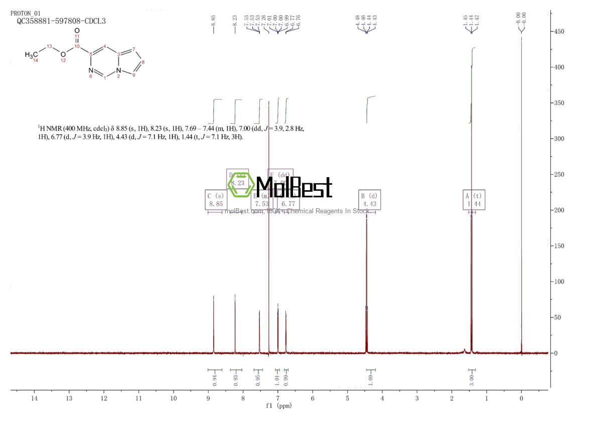 Physical sample testing spectrum (NMR) of 107407-80-7