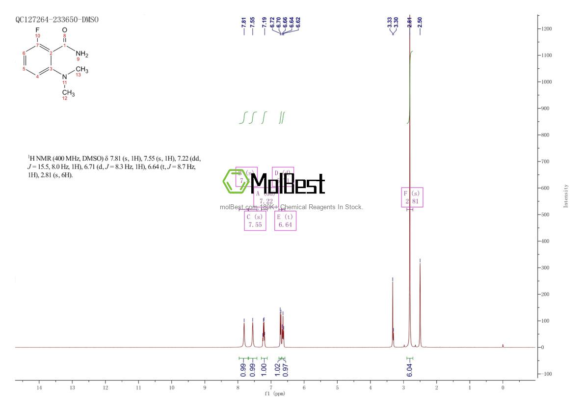 Physical sample testing spectrum (NMR) of 107485-44-9