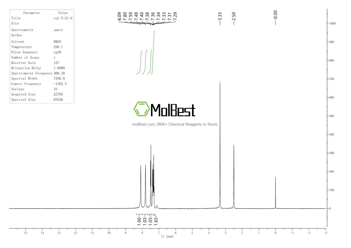 Physical sample testing spectrum (NMR) of 107485-63-2