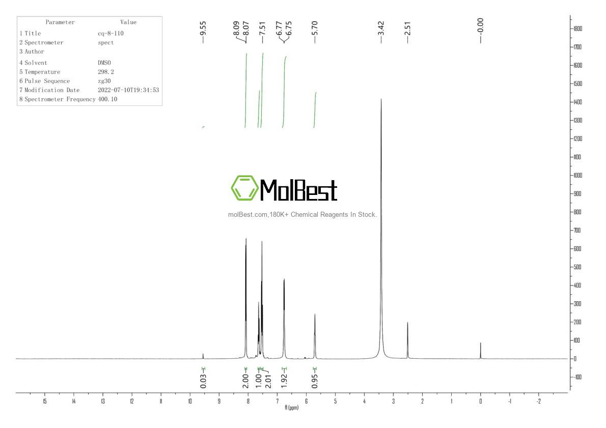 Physical sample testing spectrum (NMR) of 1075-06-5
