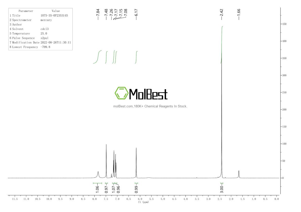 Espectro de prueba de muestra física (RMN) de 1075-35-0
