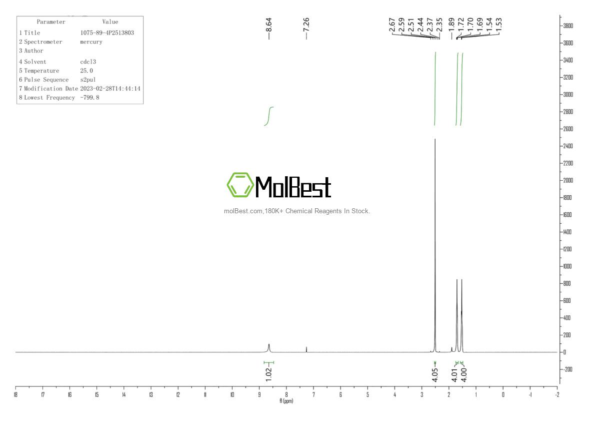 Physical sample testing spectrum (NMR) of 1075-89-4