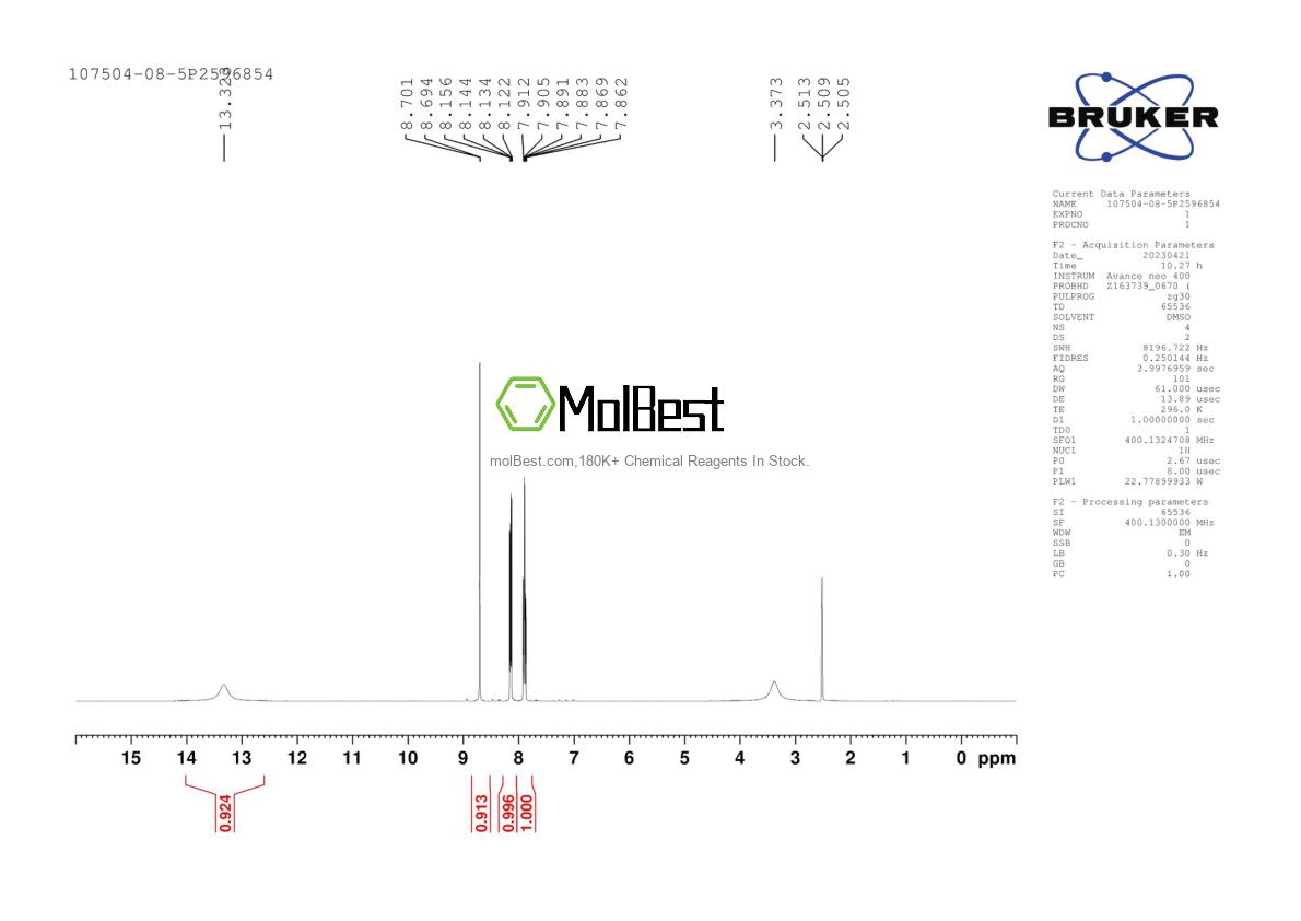 Physical sample testing spectrum (NMR) of 107504-08-5